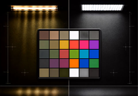 THOUSLITE Spectral Matrix Series · [Part One] Perception — The Shifting Ruler: Stop Paying the Hidden Cost of Color Deviation
